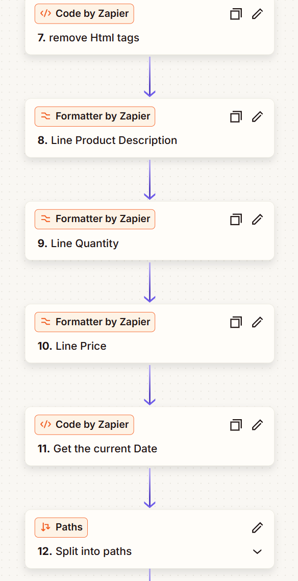 Zapier data formatting automation